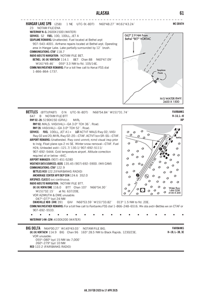 HANGAR LAKE - Airport Diagram