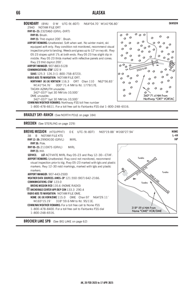 BREVIG MISSION - Airport Diagram