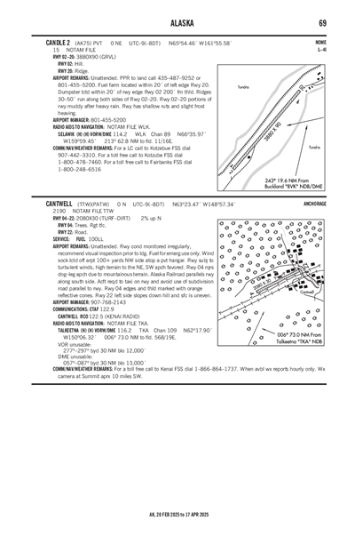 CANTWELL - Airport Diagram