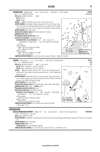 CASTLE MOUNTAIN AIRSTRIP - Airport Diagram