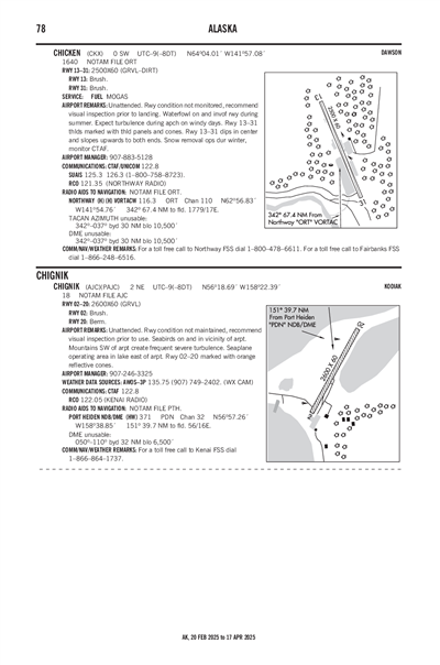 CHIGNIK - Airport Diagram