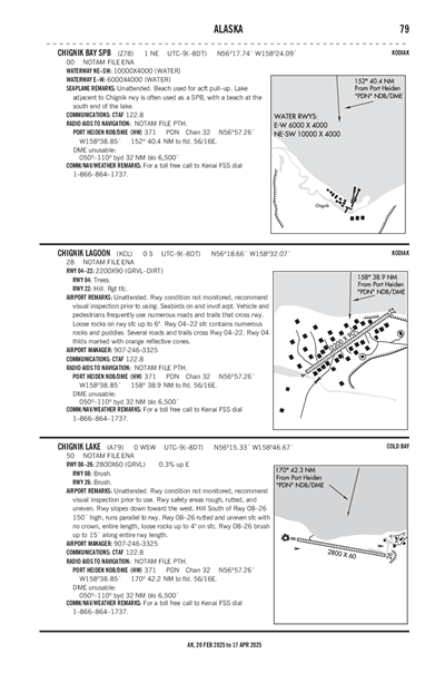 CHIGNIK BAY - Airport Diagram