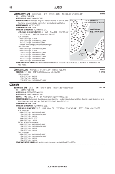 COFFMAN COVE - Airport Diagram