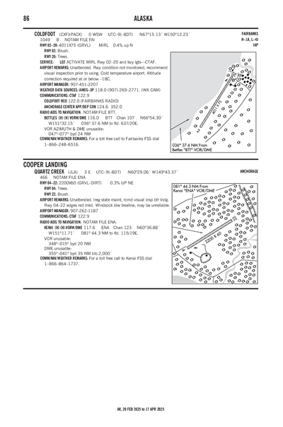 QUARTZ CREEK - Airport Diagram