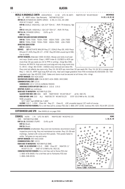 MERLE K (MUDHOLE) SMITH - Airport Diagram