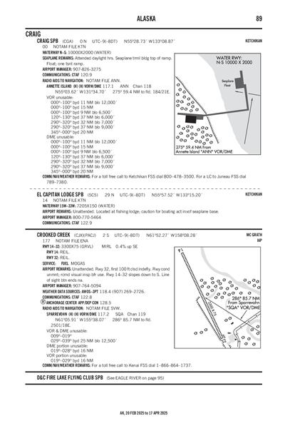 CROOKED CREEK - Airport Diagram