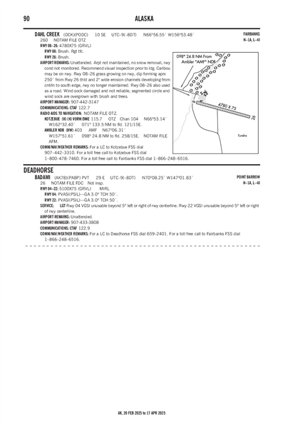 BADAMI - Airport Diagram