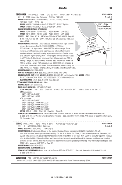 DEADHORSE - Airport Diagram