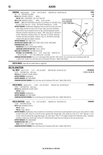 DELTA DAVES - Airport Diagram