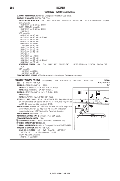 FRANKFORT CLINTON COUNTY RGNL - Airport Diagram