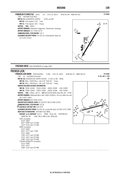 FRANKLIN FLYING FLD - Airport Diagram