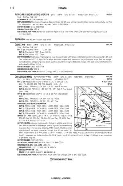 PATOKA RESERVOIR LANDING AREA - Airport Diagram