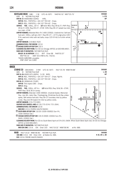 STARKE COUNTY - Airport Diagram