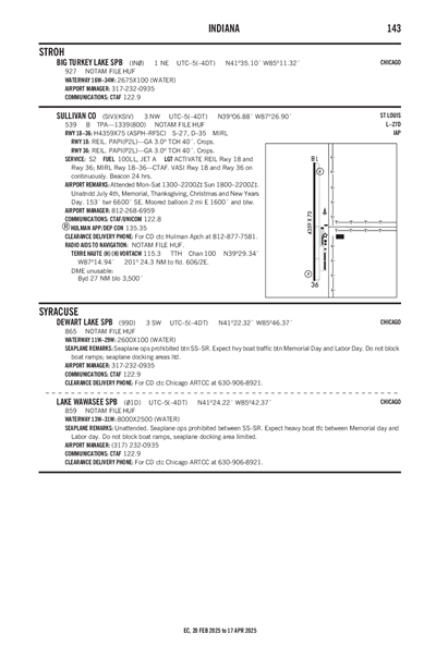 LAKE WAWASEE - Airport Diagram