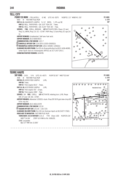 SKY KING - Airport Diagram