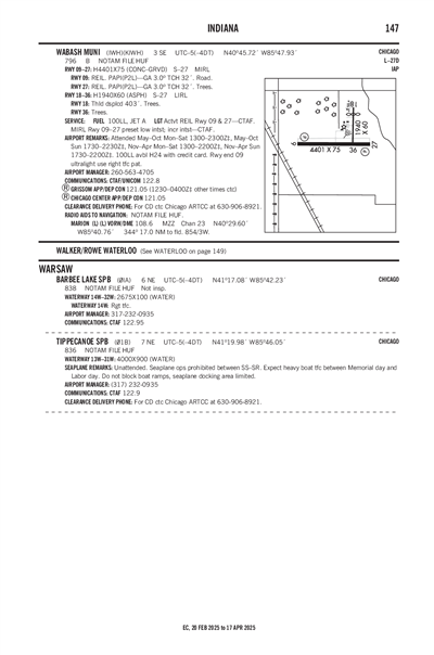 WABASH MUNI - Airport Diagram