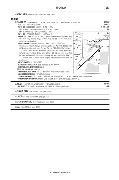 LENAWEE COUNTY - Airport Diagram