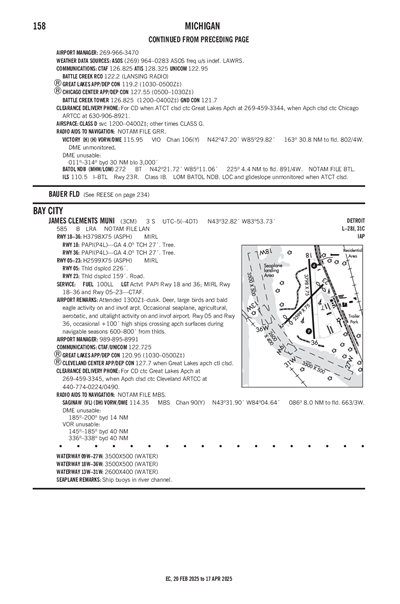 JAMES CLEMENTS MUNI - Airport Diagram