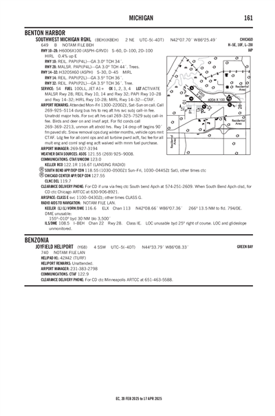 SOUTHWEST MICHIGAN RGNL - Airport Diagram