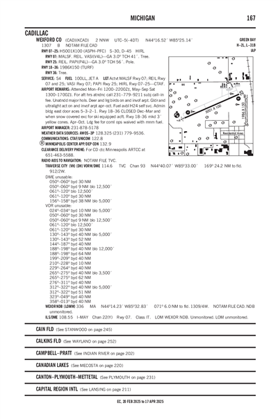 WEXFORD COUNTY - Airport Diagram