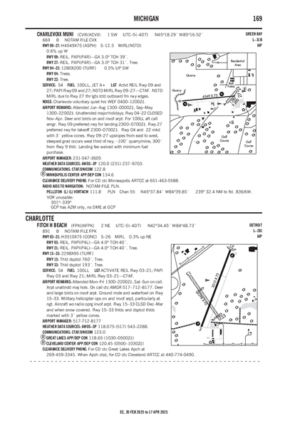 FITCH H BEACH - Airport Diagram