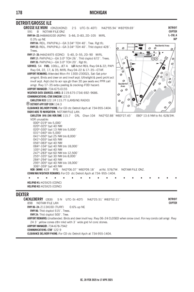 CACKLEBERRY - Airport Diagram