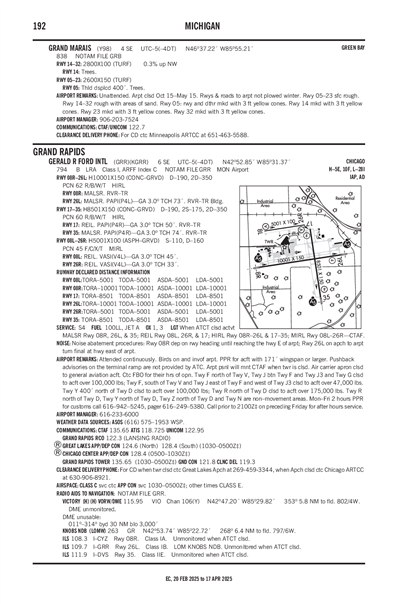 GRAND MARAIS - Airport Diagram