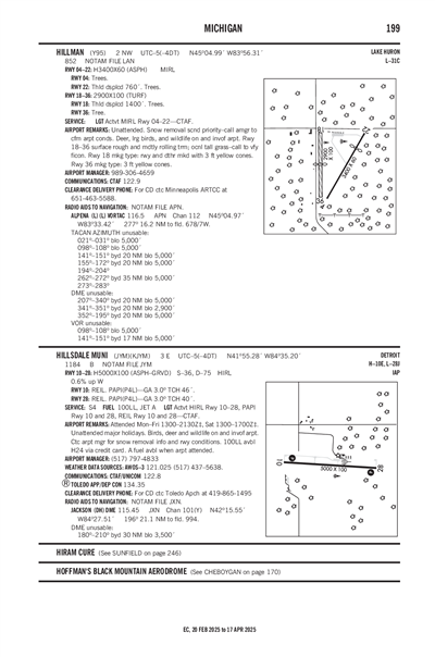 HILLSDALE MUNI - Airport Diagram