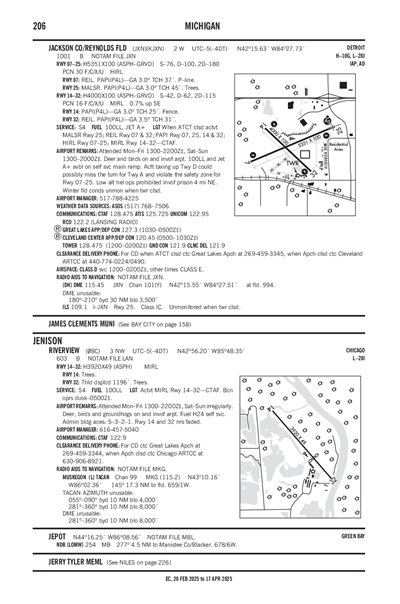 RIVERVIEW - Airport Diagram