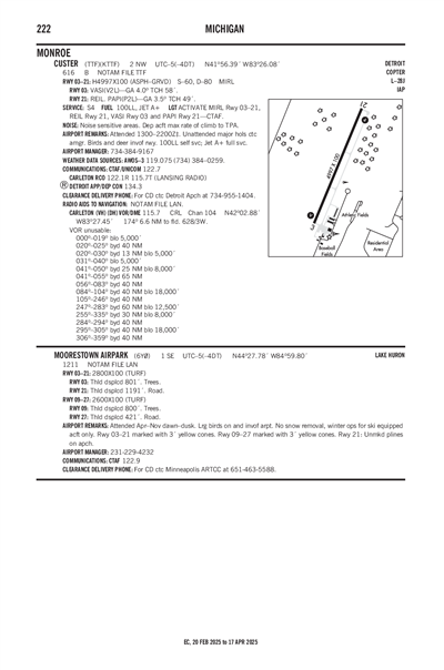 MOORESTOWN AIRPARK - Airport Diagram