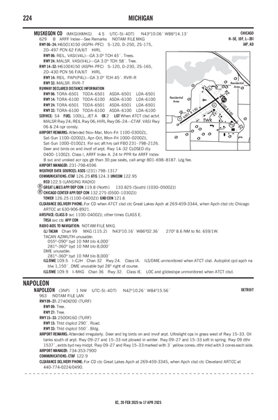 NAPOLEON - Airport Diagram