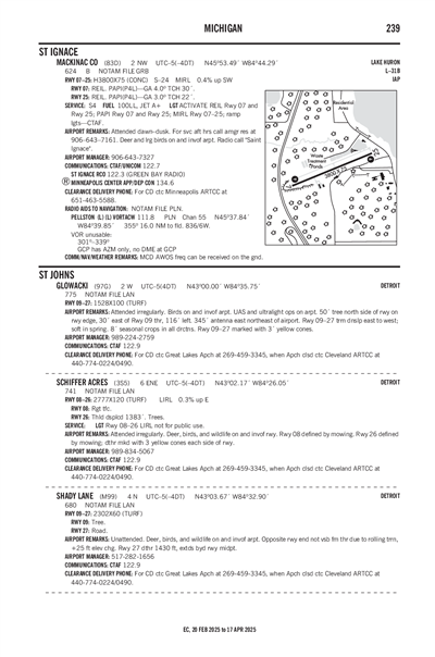 SCHIFFER ACRES - Airport Diagram