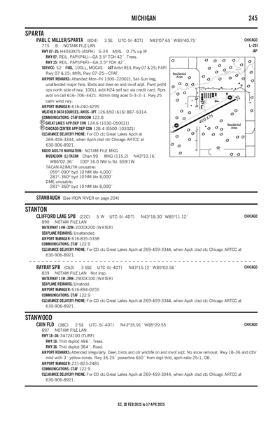 CAIN FLD - Airport Diagram