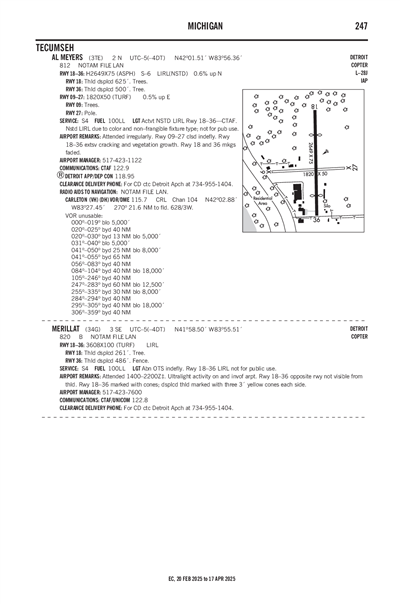 MERILLAT - Airport Diagram