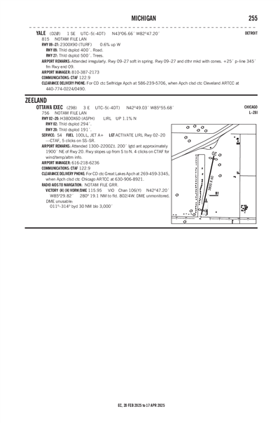 YALE - Airport Diagram