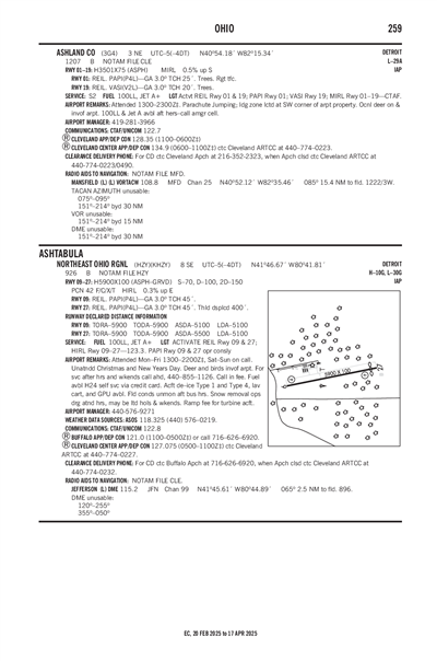 NORTHEAST OHIO RGNL - Airport Diagram