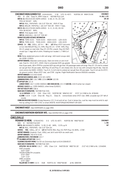 PICKAWAY COUNTY MEML - Airport Diagram