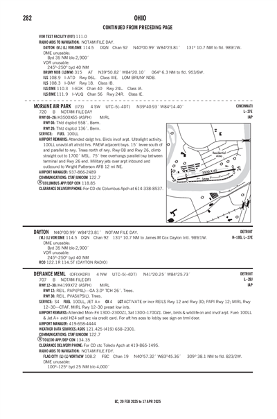 MORAINE AIR PARK - Airport Diagram