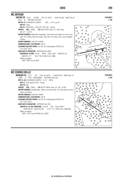 MORGAN COUNTY - Airport Diagram