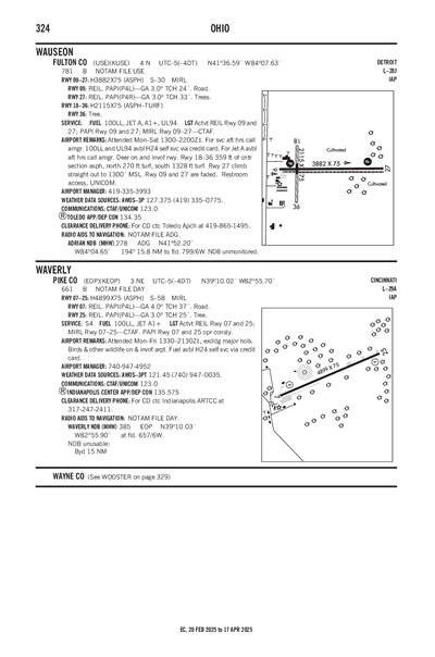 FULTON COUNTY - Airport Diagram