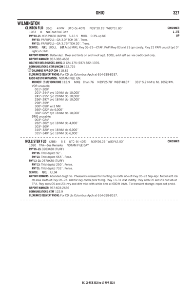 CLINTON FLD - Airport Diagram