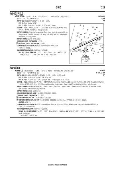 MONROE COUNTY - Airport Diagram