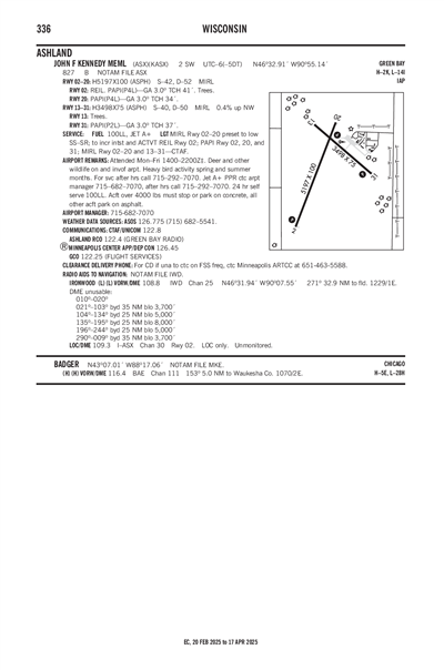 JOHN F KENNEDY MEML - Airport Diagram