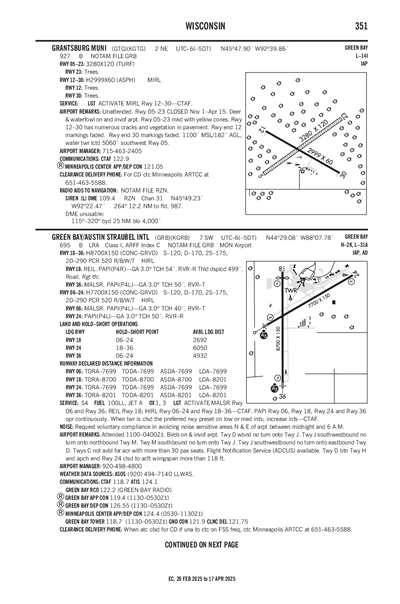 GRANTSBURG MUNI - Airport Diagram