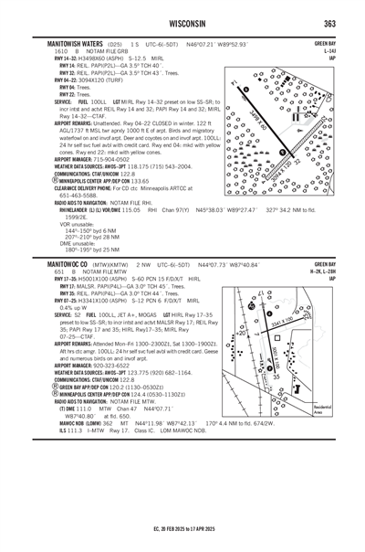 MANITOWOC COUNTY - Airport Diagram