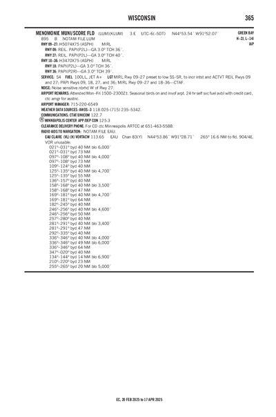 MENOMONIE MUNI/SCORE FLD - Airport Diagram