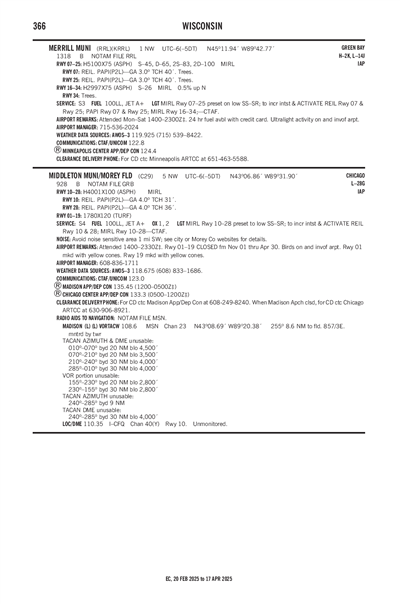MIDDLETON MUNI/MOREY FLD - Airport Diagram