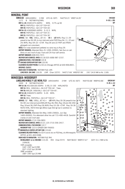 LAKELAND/NOBLE F LEE MEML FLD - Airport Diagram