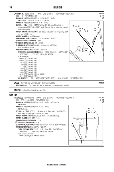 CAIRO RGNL - Airport Diagram