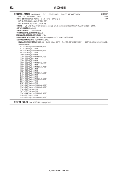 NEILLSVILLE MUNI - Airport Diagram